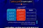 استعدادیابی بلندقامتان باشگاه فرهنگی ورزشی گل‌گهر