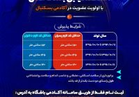 استعدادیابی بلندقامتان باشگاه فرهنگی ورزشی گلگهر استعدادیابی بلندقامتان باشگاه فرهنگی ورزشی گلگهر